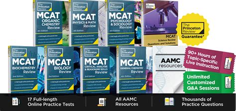 princeton review mcat sign in